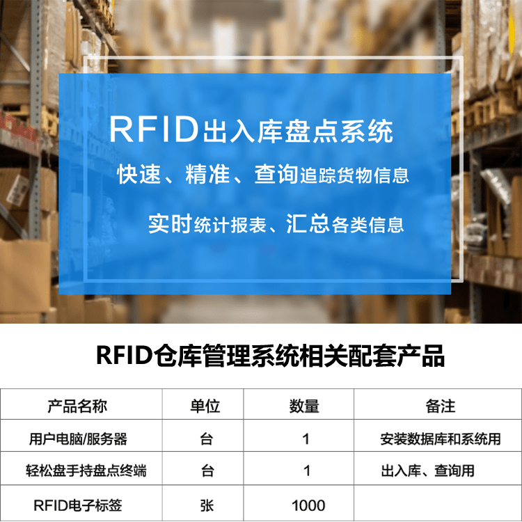 倉(cāng)庫(kù)管理盤點(diǎn)耗時(shí)耗力庫(kù)存準(zhǔn)確率低部門間協(xié)同管理困難現(xiàn)場(chǎng)管理混亂怎么辦？RFID倉(cāng)庫(kù)管理系統(tǒng)為你排擾
